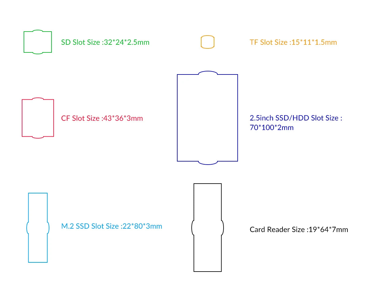 ORICO SD Memory Card Storage Case Micro SD Card Storage Holder Case Waterproof Soft Lining for HDD/CF/SD Card Holder Organizer