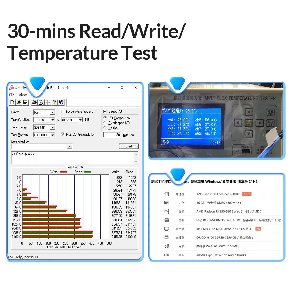 ORICO UFSD Metal Flash USB 3.0 Flash Drive 411MB/S 512GB 256GB 128GB 64GB USB Stick Type C Pendrives Memory Stick U Disk