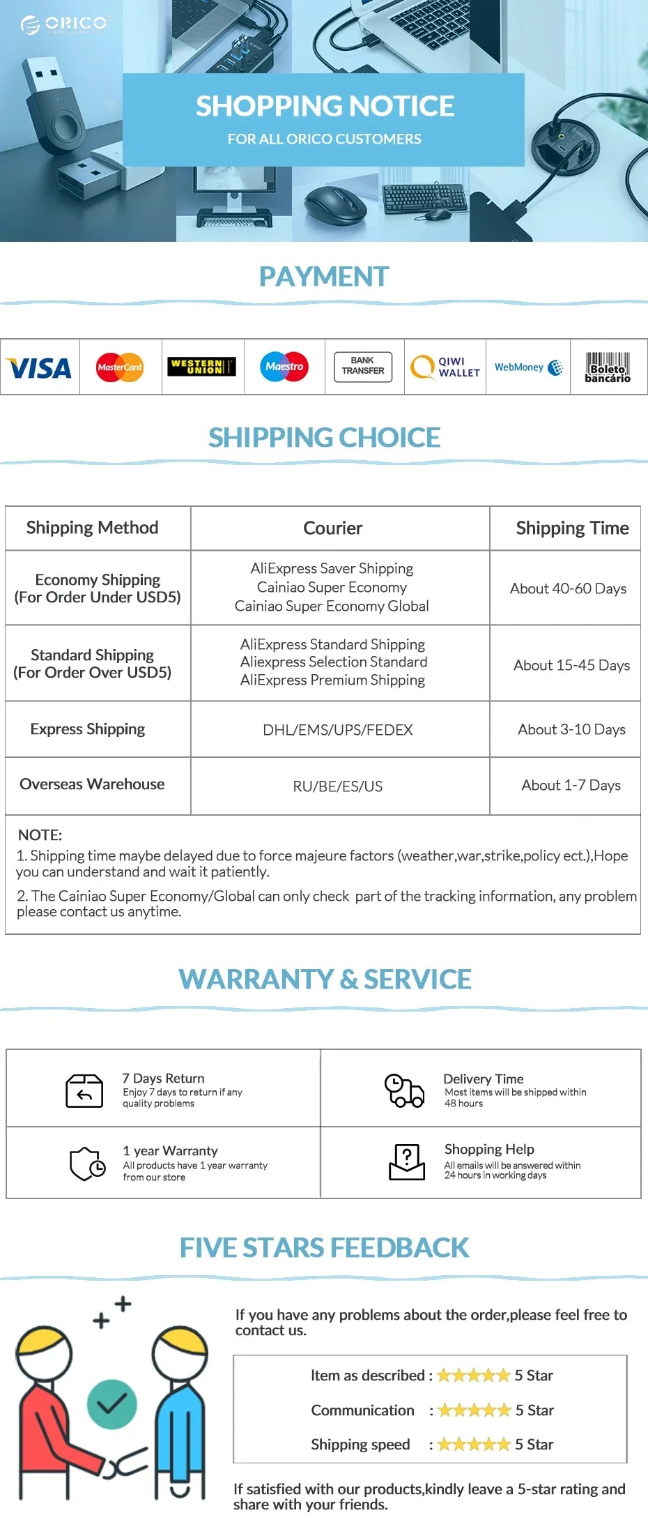 【NO Stock!】Personal Cloud NAS Storage SDVN 3.5"Data Securit Network Attached Storage with Automatic Fan Remote Access MetaBox