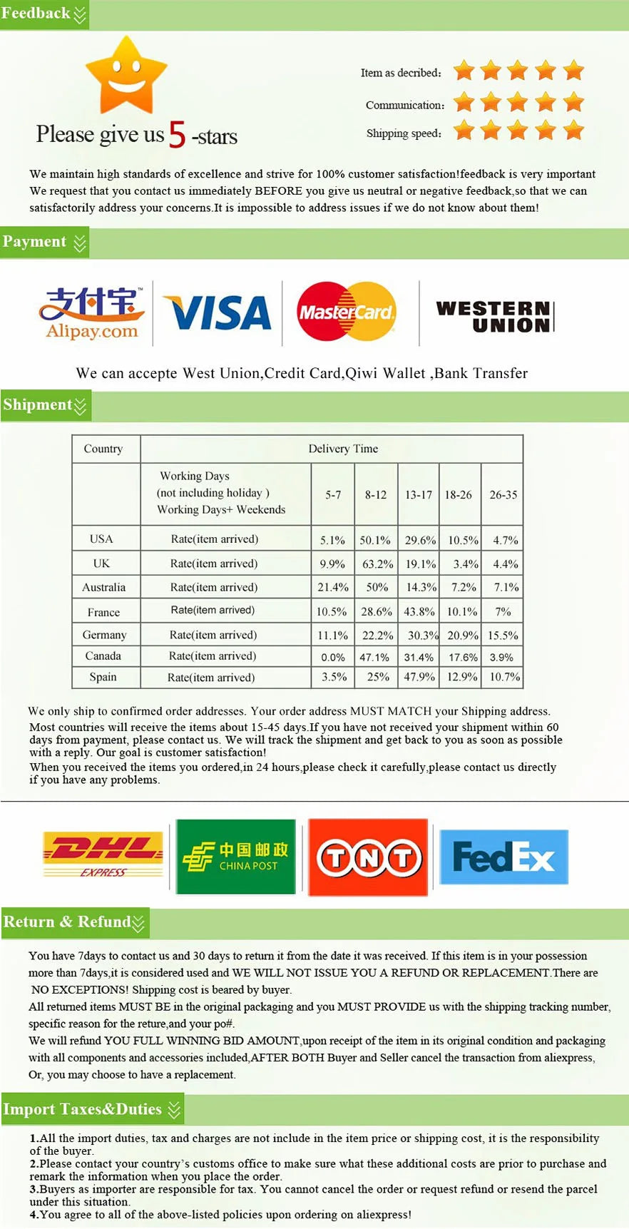 Pet Protective Collar For Small Large Dogs Anti Bite Grasping Licking Collar Puppy Cat Recovery Cone Ring Pets Care Accessories