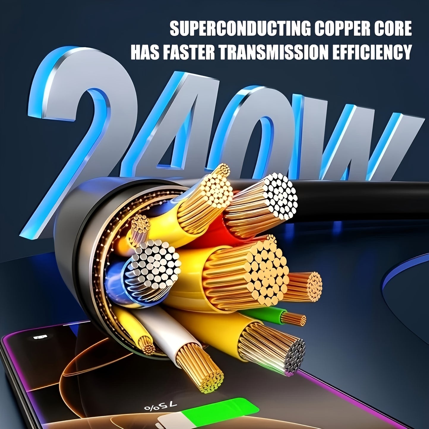 240Wmax 4-in-1 USB-C Charging Cable with Digital Display - Soft & Elastic Spring Wire, Fast Charging for iPhone, Xiaomi, Huawei & More - Multi-Port, High-Speed Data Transfer, Car Mountable, Car Charging Cable | Flexible Charg