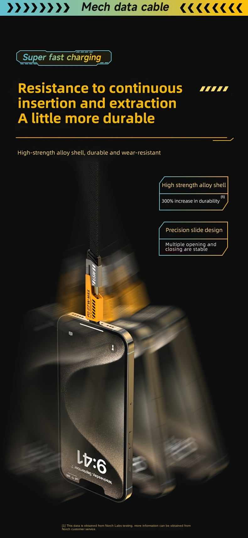 4-in-1 Fast Charging Cable, 47.24 in/120cm Dual Type-C & USB Lighting Connectors, Fabric Flat Cable, Matte Surface, USB Male to Male, Compatible with iPhone 15, For IPhone, USB Type C Charger Tablet Charge Cable