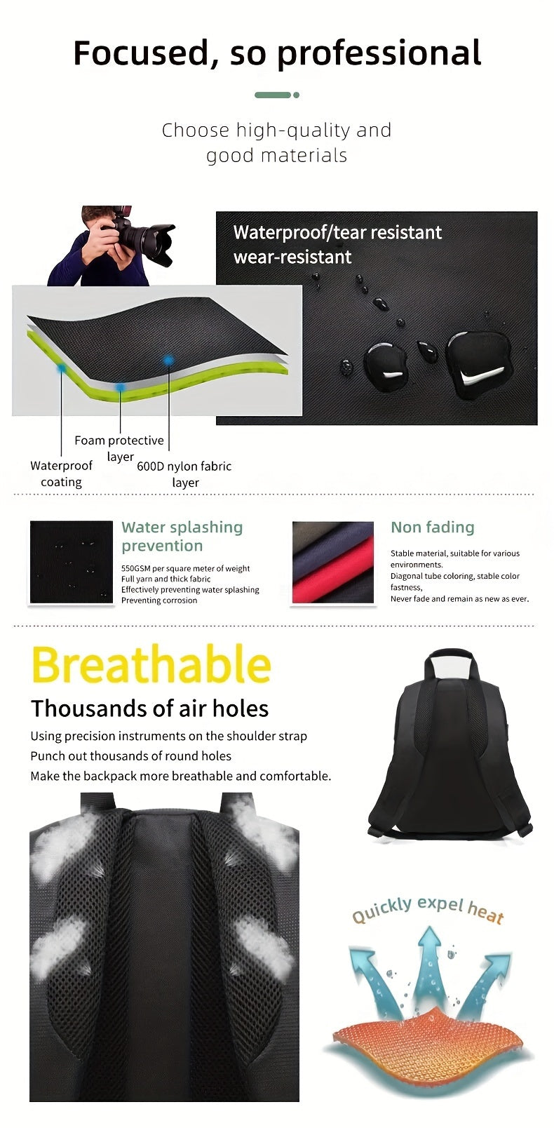 Camera Backpack Bag Professional for DSLR/SLR Mirrorless Camera Waterproof, Camera Case Compatible for Sony Canon Nikon