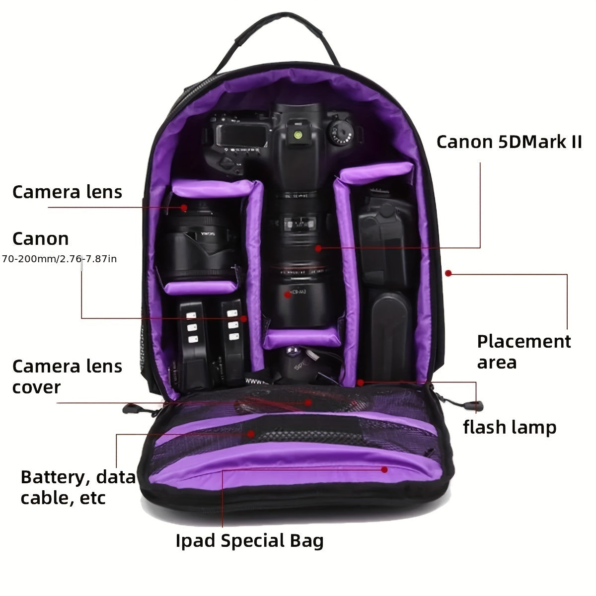Camera Backpack Bag Professional for DSLR/SLR Mirrorless Camera Waterproof, Camera Case Compatible for Sony Canon Nikon