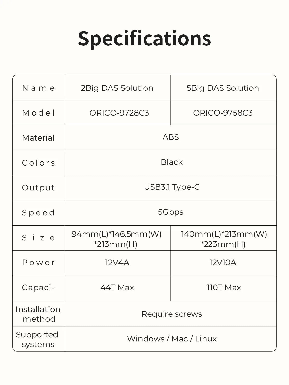 ORICO HDD Docking Station 2Bay 5Bay Type-C Personal Storage 12V 4A Power Supply Silent Design Strong Heat Dissipation 3.5"