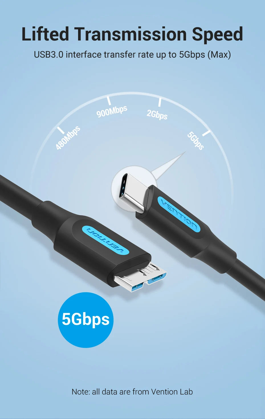 Vention USB 3.0 Type C to Micro B  Cable Connector For SSD HDD  External Hard Drive Disk Smartphone MacBook PC Micro B Cable