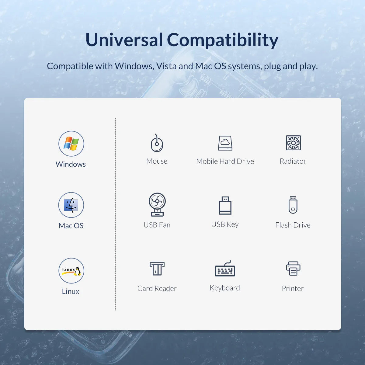 ORICO Transparent Series USB HUB Multi 4 7 Port High Speed USB3.0 Splitter With Micro USB Power Port For Laptop PC OTG Adapter