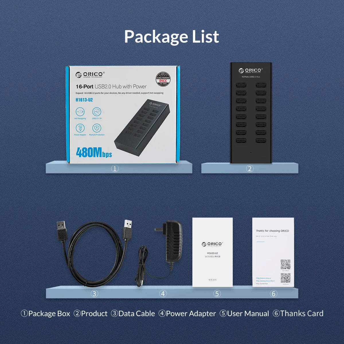 ORICO Industrial USB Hub 16 Port Aluminum USB Splitter Power Adapter Dock Station for Computer Accessories Orico Official Store