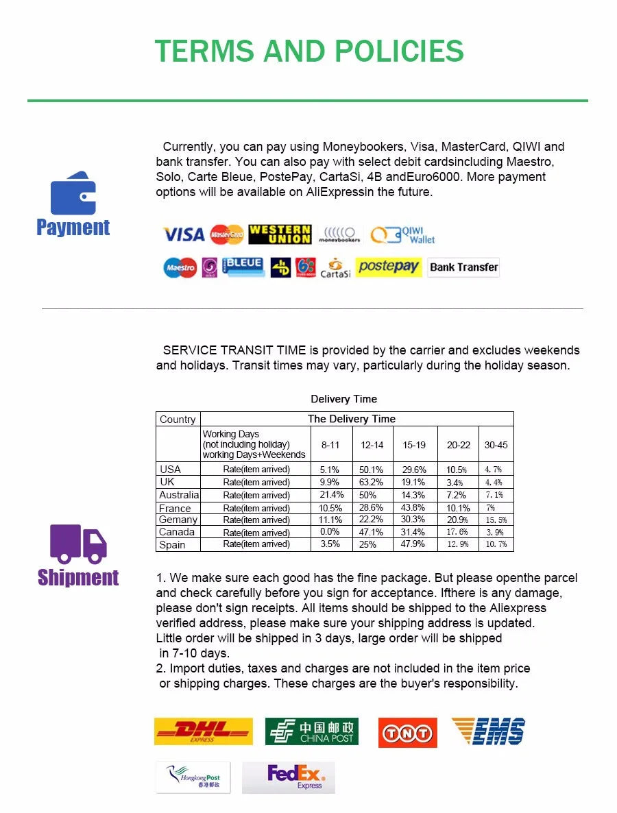 YOMDID Colorful Coffee Mug High Borosilicate Glass Coffee Cup Tea Juice Milk Water Mug Durable caneca tazas Heat Resistant