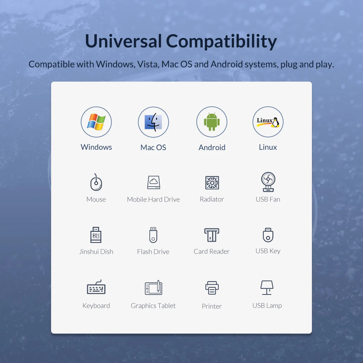 ORICO Transparent Series USB HUB Multi 4 7 Port High Speed USB3.0 Splitter With Micro USB Power Port For Laptop PC OTG Adapter