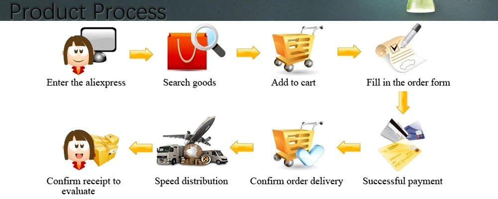 Dog Collar Welded Link Chain Pet Non-slip Pinch Adjustable Large Size Training Accessories Collars For Big Dogs