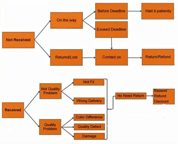 Bicycle Handle Couple Toothbrush Cup PP Mug For Juice Water Milk Student Dormitory Cups 400ml Christmas Gifts