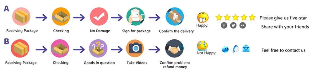 30cm 5V 3 Pin / 12V 4 Pin Motherboard RGB Adapter Conversion Cable Converter Cord for PC Computer LED Light Strip SM Wire Line