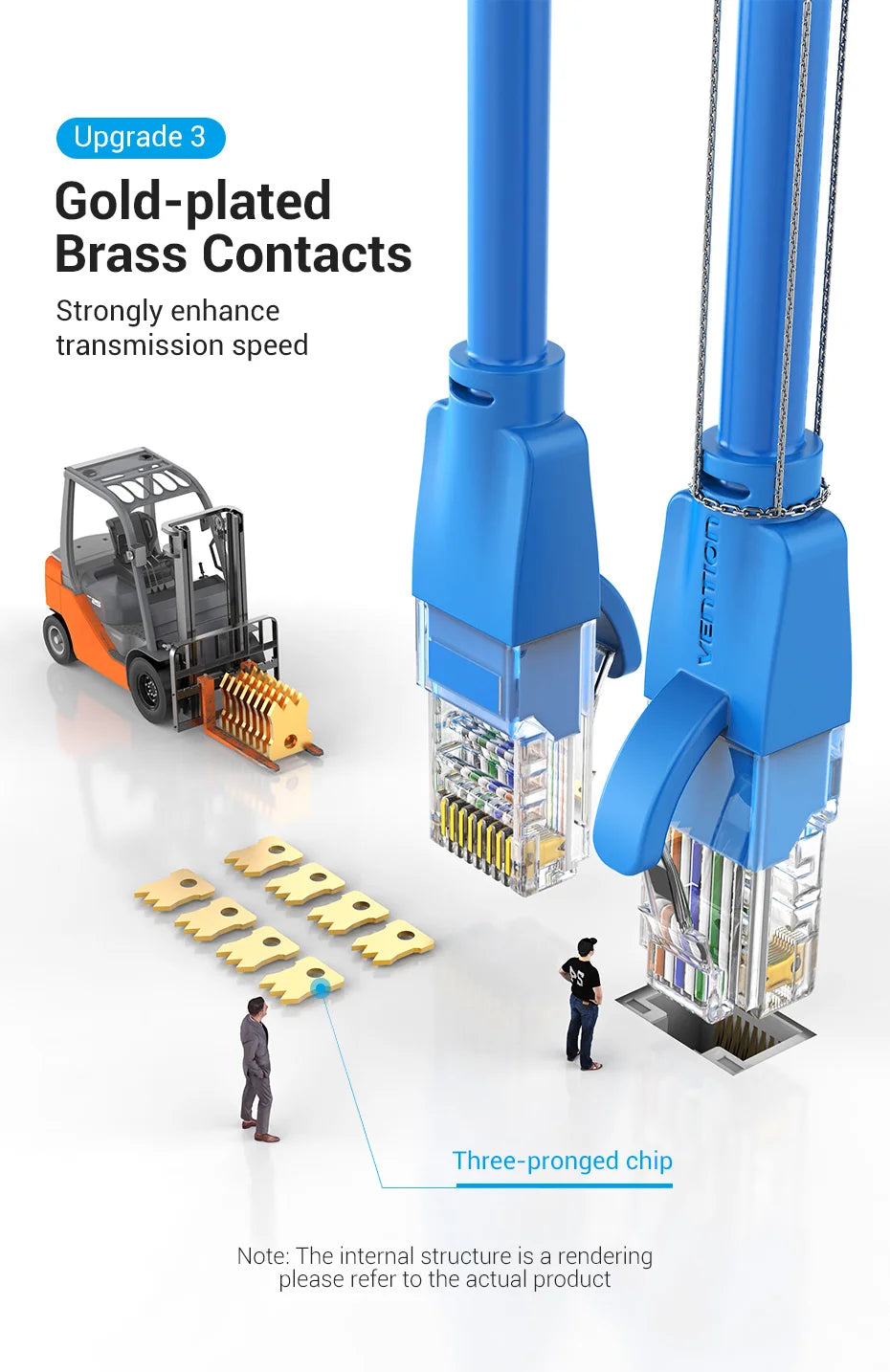 Vention Colour Ethernet Cable Cat 6 Network Cable 4 Twisted Pair Patch Cord RJ45 Internet UTP Cat6 Lan Cable for Laptop Router