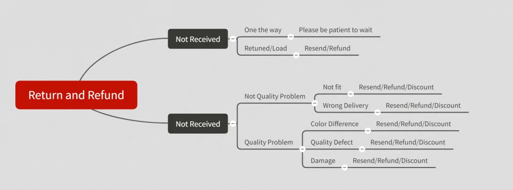 Top Gun Maverick 2022 Movie Shirt, Tom Cruise Father Day T-shirt