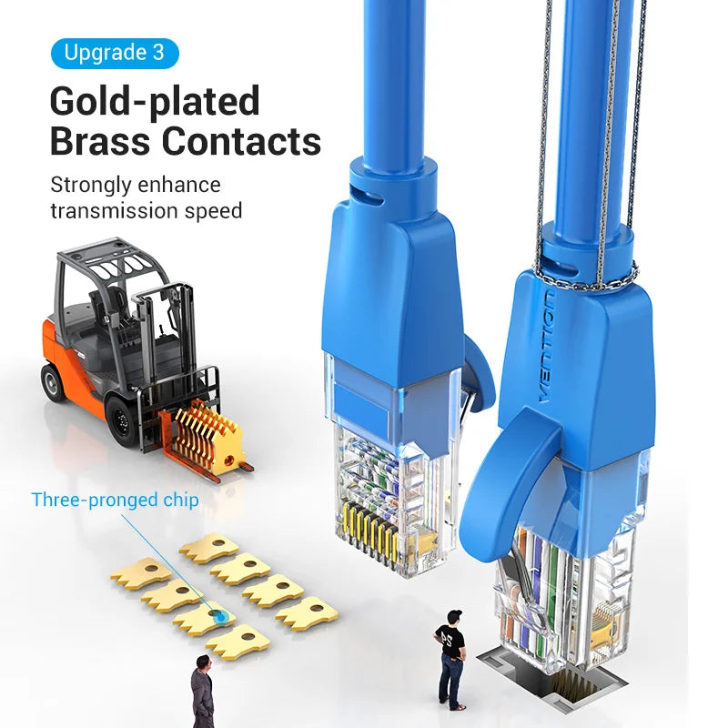 Vention Colour Ethernet Cable Cat 6 Network Cable 4 Twisted Pair Patch Cord RJ45 Internet UTP Cat6 Lan Cable for Laptop Router