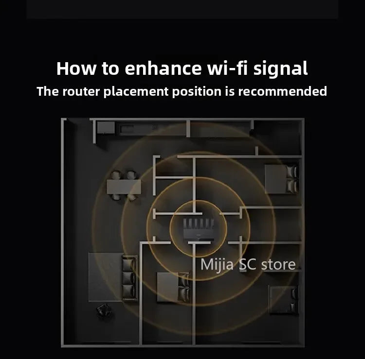 Xiaomi Mijia Router BE6500 WiFi 7 6500M Full 2.5G Network Port 4-core Qualcomm Processor loT Smart Linkage Network Security Home
