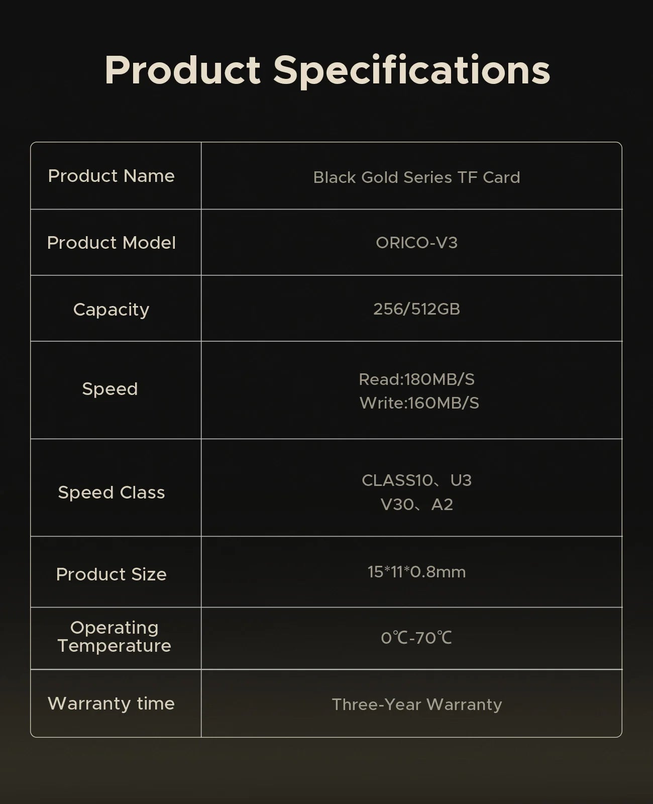 ORICO High Speed Mini SD Memory Card 512GB 256GB TF Memory Card Micro SD Card Full HD 4K Up to 180 MB/s Flash Usb Pen Drive Card