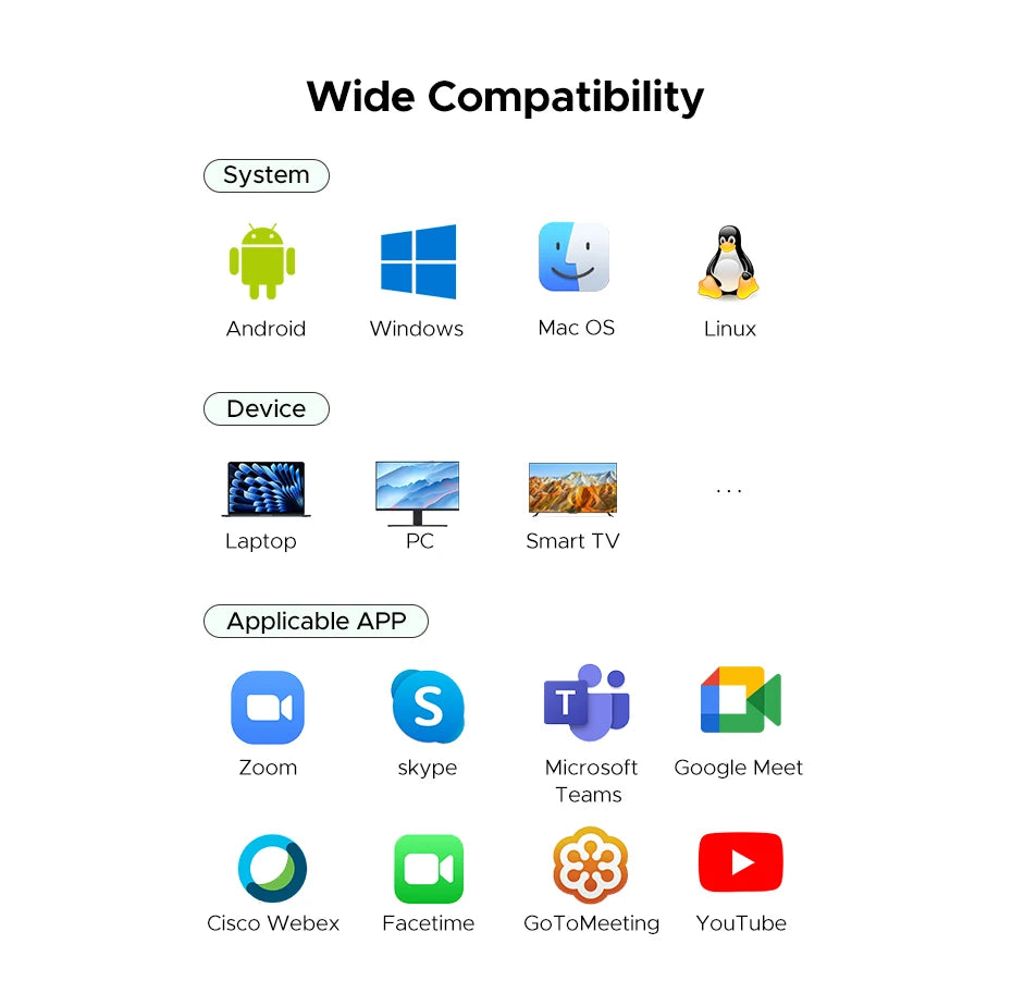 UGREEN 2K Webcam with Microphone, Full HD USB Web Camera, Adjustable FOV, Auto Light Correction, Video Webcam for Streaming