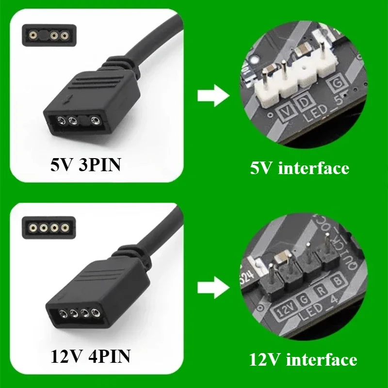 1/3Pcs/lot Motherboard RGB SYNC Splitter, 12V 4Pin RGB / 5V 3Pin ARGB SYNC HUB Transfer Extension Cable 100cm/200cm