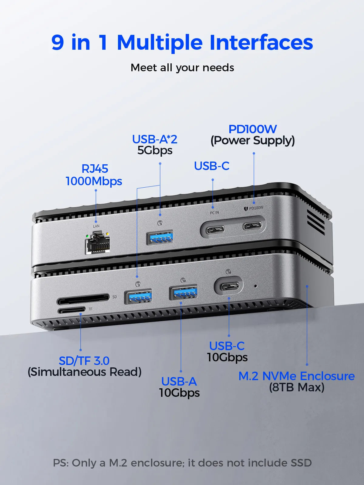 ORICO USB C Display Hub 10Gbps with Cooling Fan M.2 NVMe SATA SSD Enclosure HDMI RJ45 SD/TF Docking Station for Gamers