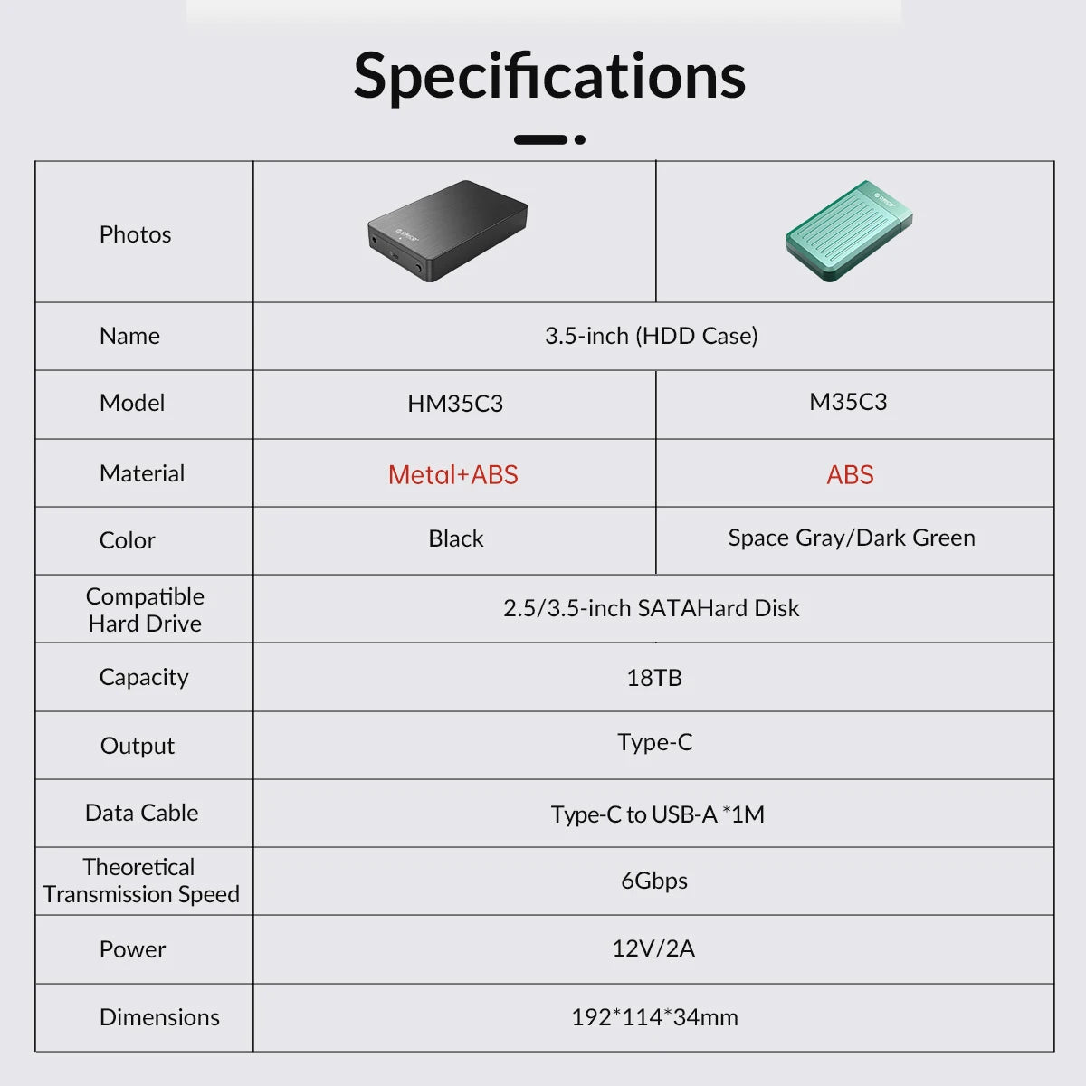 ORICO 3.5" HDD Case SATA to USB C 6Gbps External Hard Drive Case for 3.5 inch HDD Enclosure with 12V Power Adapter Support 18TB