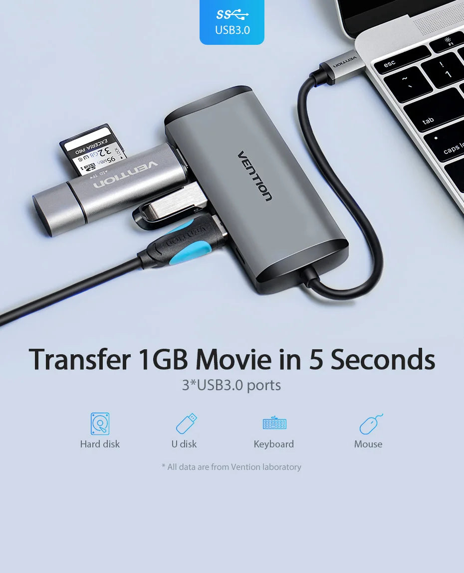 Vention  5 in 1 USB C Hub 4K HDMI USB 3.0 HUB PD Multiport Adapter for MacBook Pro/Huawei Mate 60/iPad Pro Splitter USB HUB