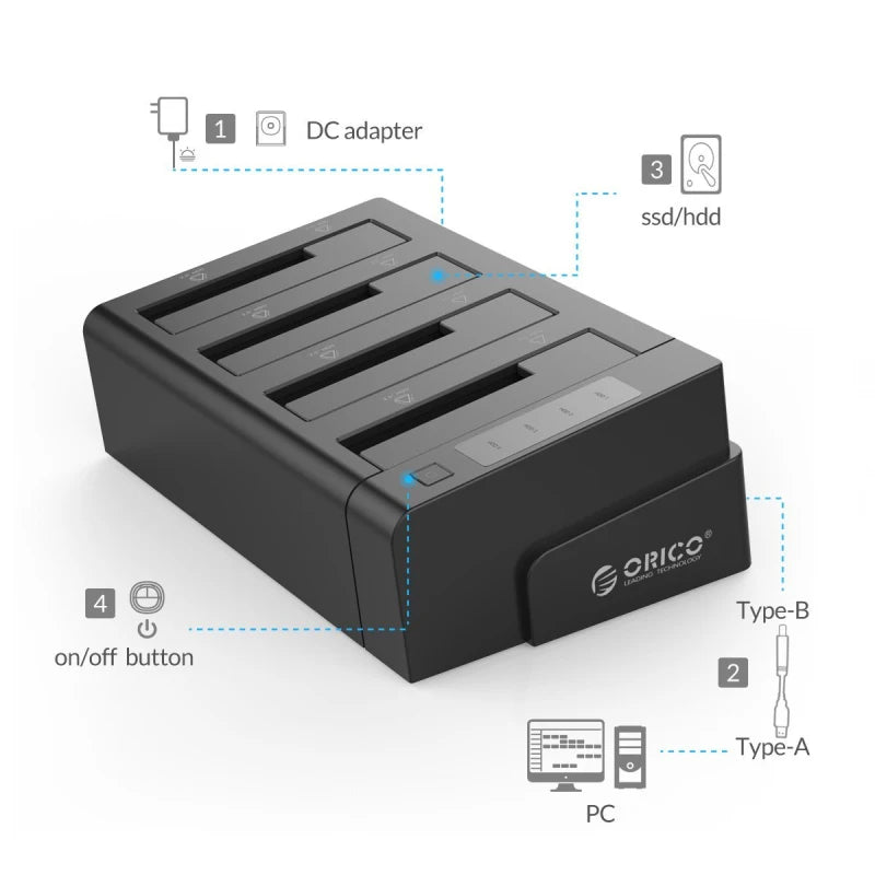 ORICO 2/4 Bay Hard Drive Docking Station with Offline Clone SATA to USB 3.0 HDD Docking Station for 2.5/3.5 inch HDD/SSD