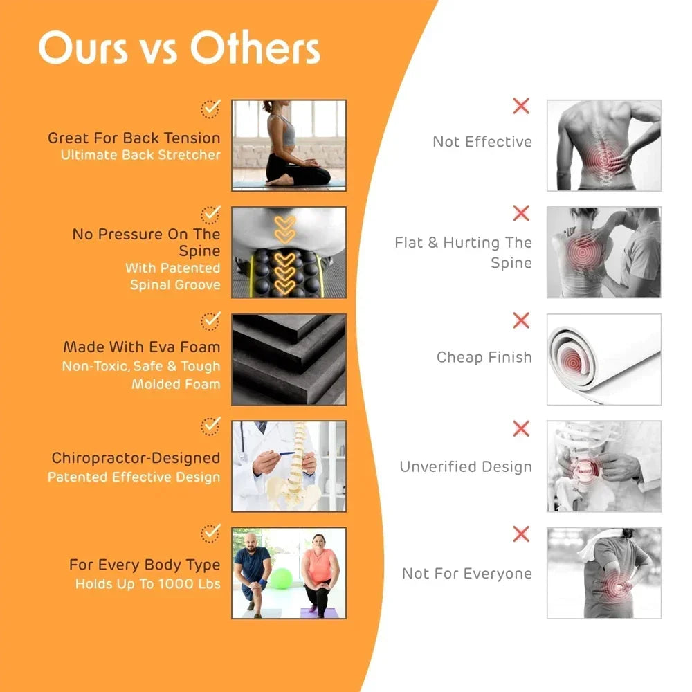 Physical Exercise and Waist Muscle Relaxer Yoga Assist WheelPregnancy Movement Yoga Abdominal Wheel Yoga Wheel Fitness Device