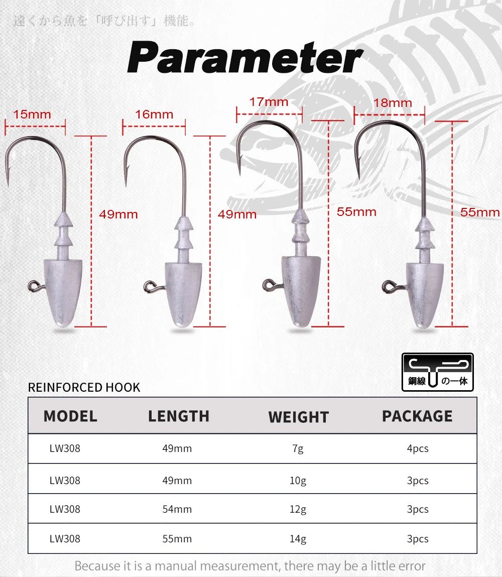 Hunthouse 7g 10g 12g 14g Dart Jig Head Fishing Hook Soft Lure High Carbon Steel Fishhooks Jig Heads For Fishing Bait Hooks