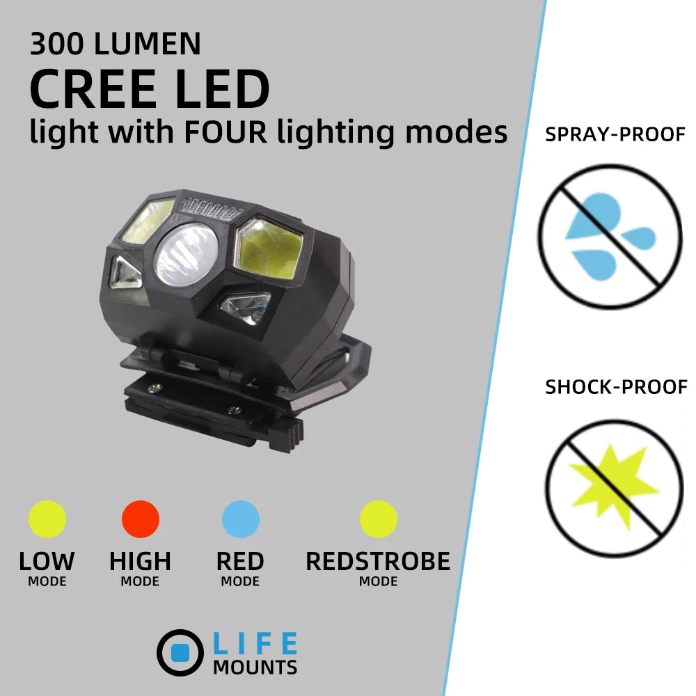 JOAXOR Tactical FAST MICH Helmet Light Signal Light Sensor Headlamp USB Charging Waterproof Light Hunting Fishing Headlight