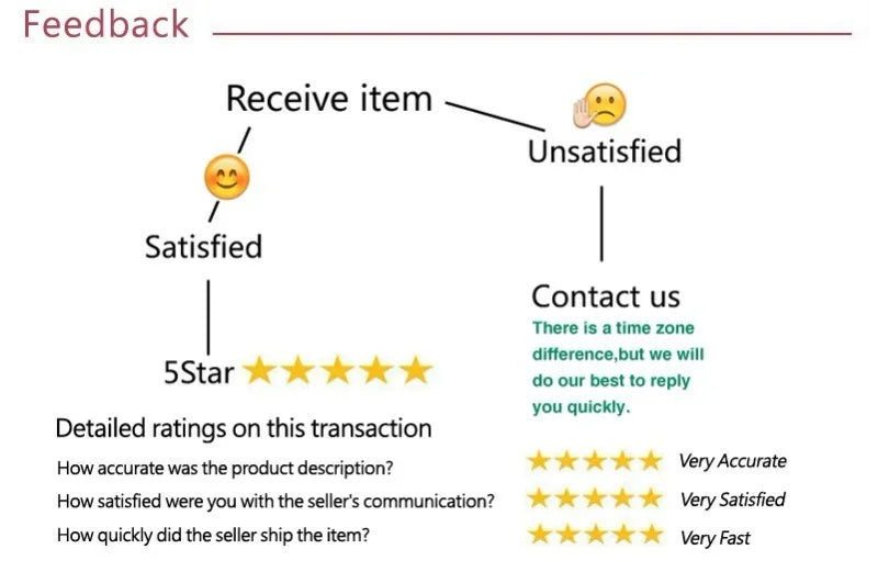 2025 Joker Men's Coat Cosplay Costume Movie Same Style Clothing Halloween Comic-Con Party Carnival Props Adult Windbreake Gift