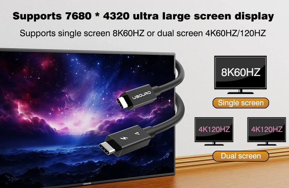 UGOURD 0.2m- 2m Thunderbolt 4 coaxial cable USB4 type c to type c 40Gbps PD 100W Fast charging Cable for egpu iPhone MacBook Air