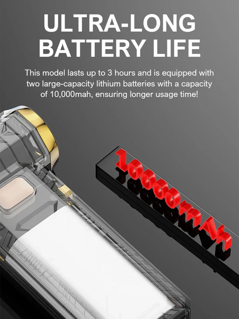 Xiaomi 1000000RPM Violent Fan Powerful Electric Air Blower Portable Dust Cleaner TypeC Charging 55m/s Brushless Turbo Jet Blower