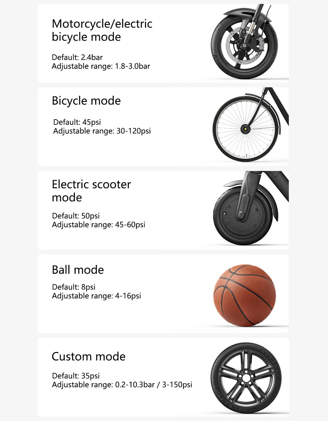 Xiaomi Mijia 2025 New Portable Air Pump 2000mAh 240g 150psi Electric Air Compressor Tire Pressure Detection Multitool Inflator
