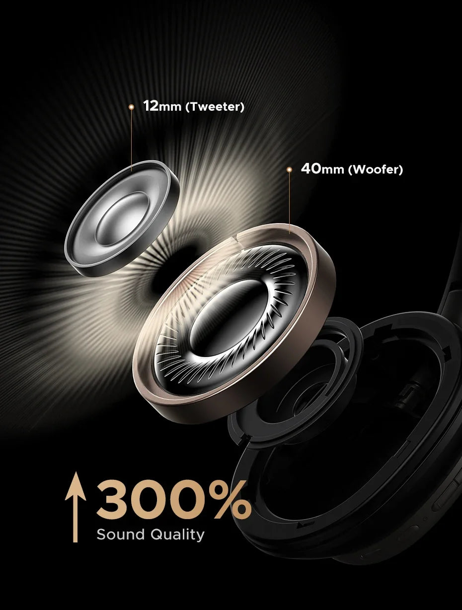 UGREEN Studio Pro 48dB ANC Wireless Headphones Over Ear Bluetooth Earphones Active Noise Cancellation Hi-Res LDAC 120h Playtime