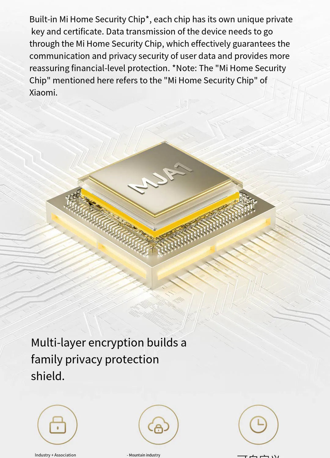 Xiaomi Mijia APP PTZ Pro 2K 3 Megapixels 360° Panoramic bluetooth4.2 Smart IP Camera AI Detection Two-way Intercom Home Security