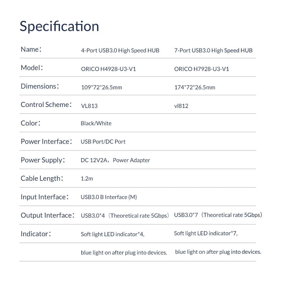 ORICO 4 7 Ports USB 3.0 High Speed Hub with 12V Power Adapter USB Splitter OTG Adapter for Desktop Laptop Computer Accessories