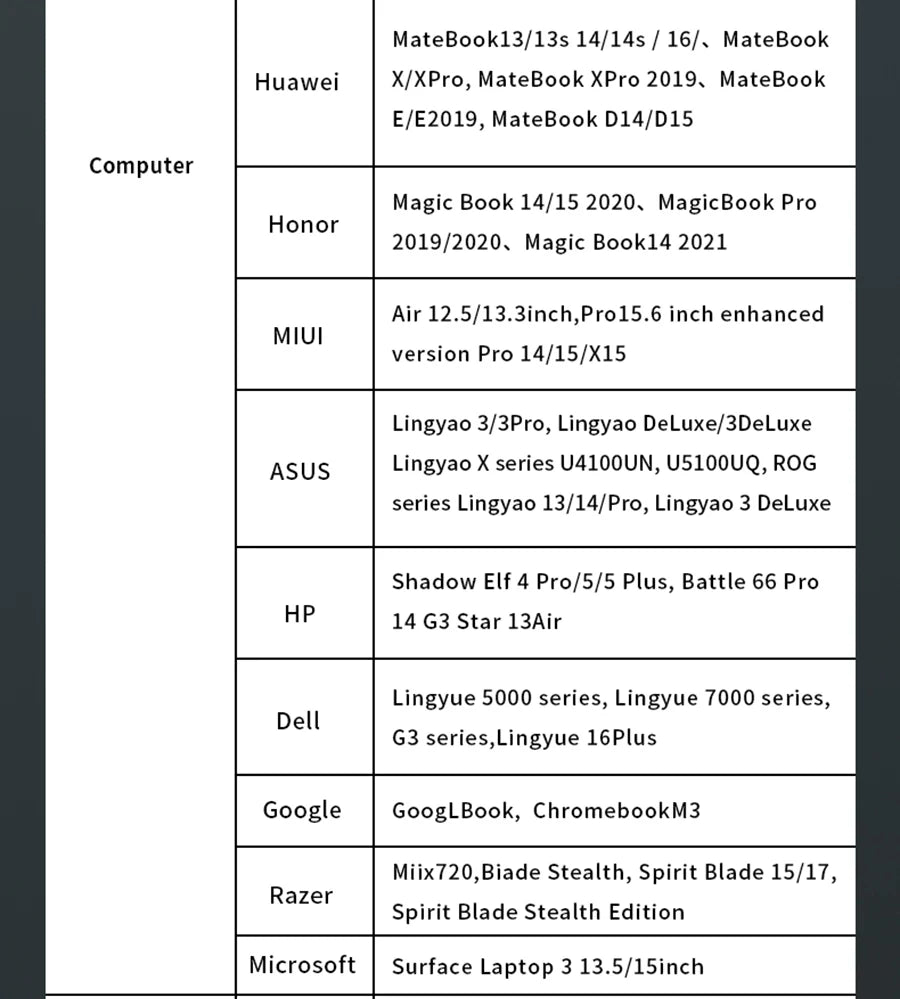 UGOURD USB4 Cable 40Gbps 240W Thunderbolt 4 Type C Fast Charging Cable Thunderbolt3 USB C to C Data Transfer  Cable For eGPU