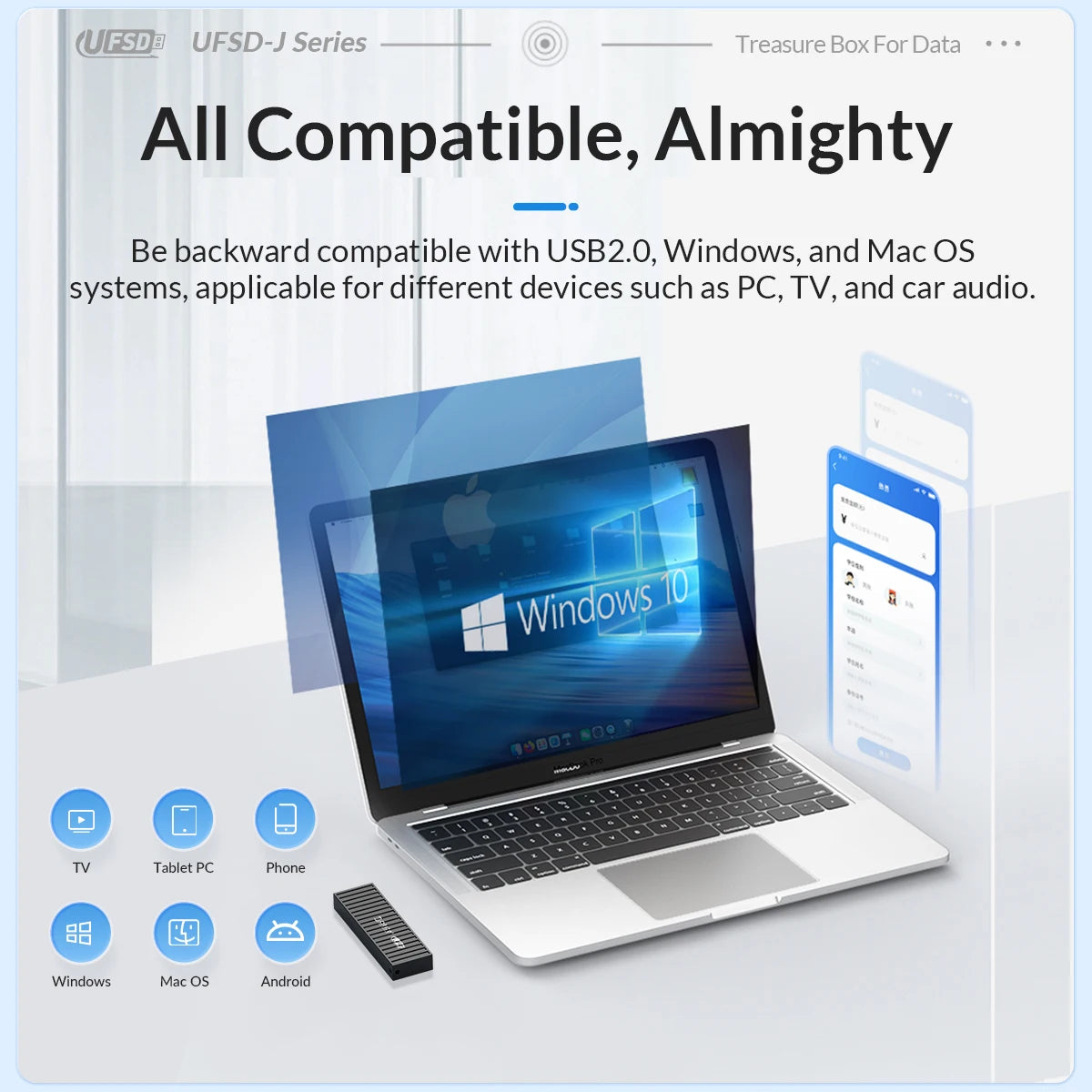 ORICO UFSD All Metal 256GB USB Flash Drive 411MB/S Pen Drives 512GB 128GB 64GB USB Stick Type C Pendrives Container Shape Design