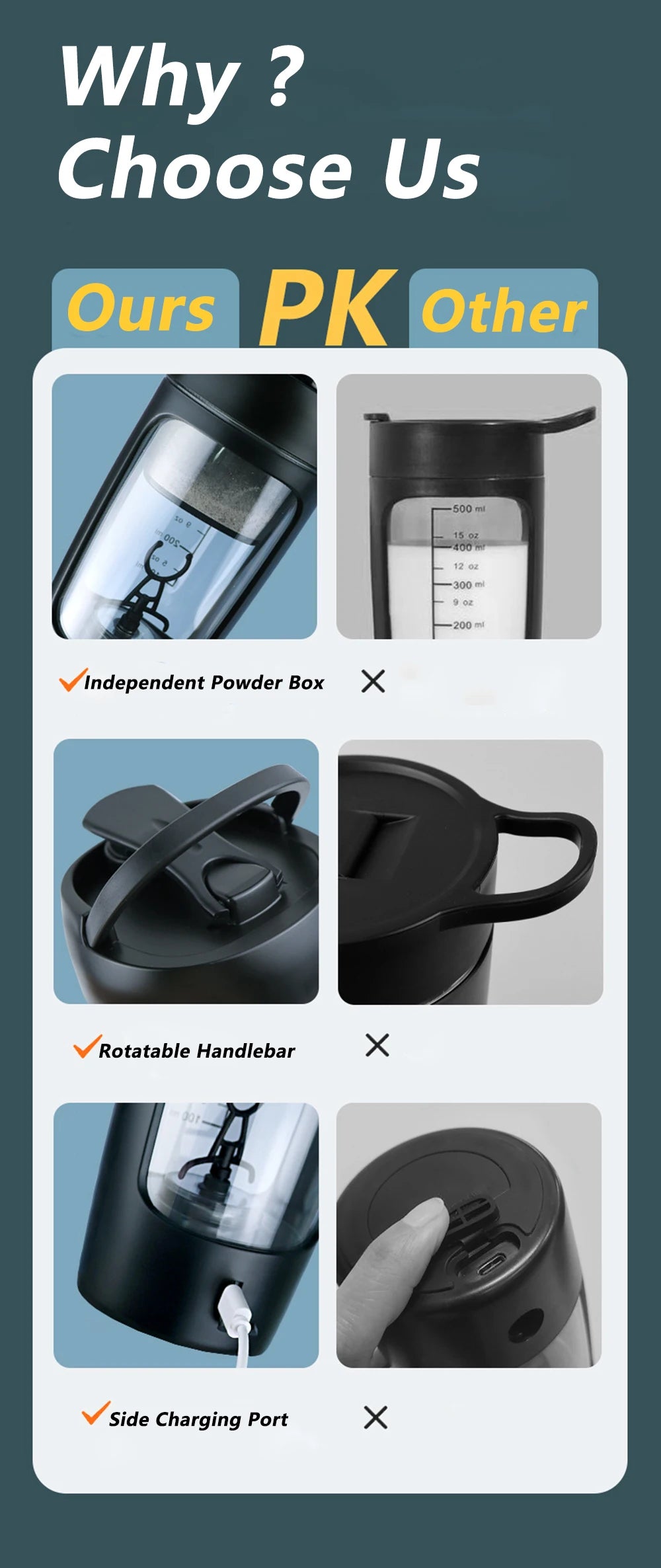 650ml USB Electric Portable Whey Protein Shaker bottle Fully Automatic Stirring Cup Rechargeable Gym BA Free Cocktail Blend