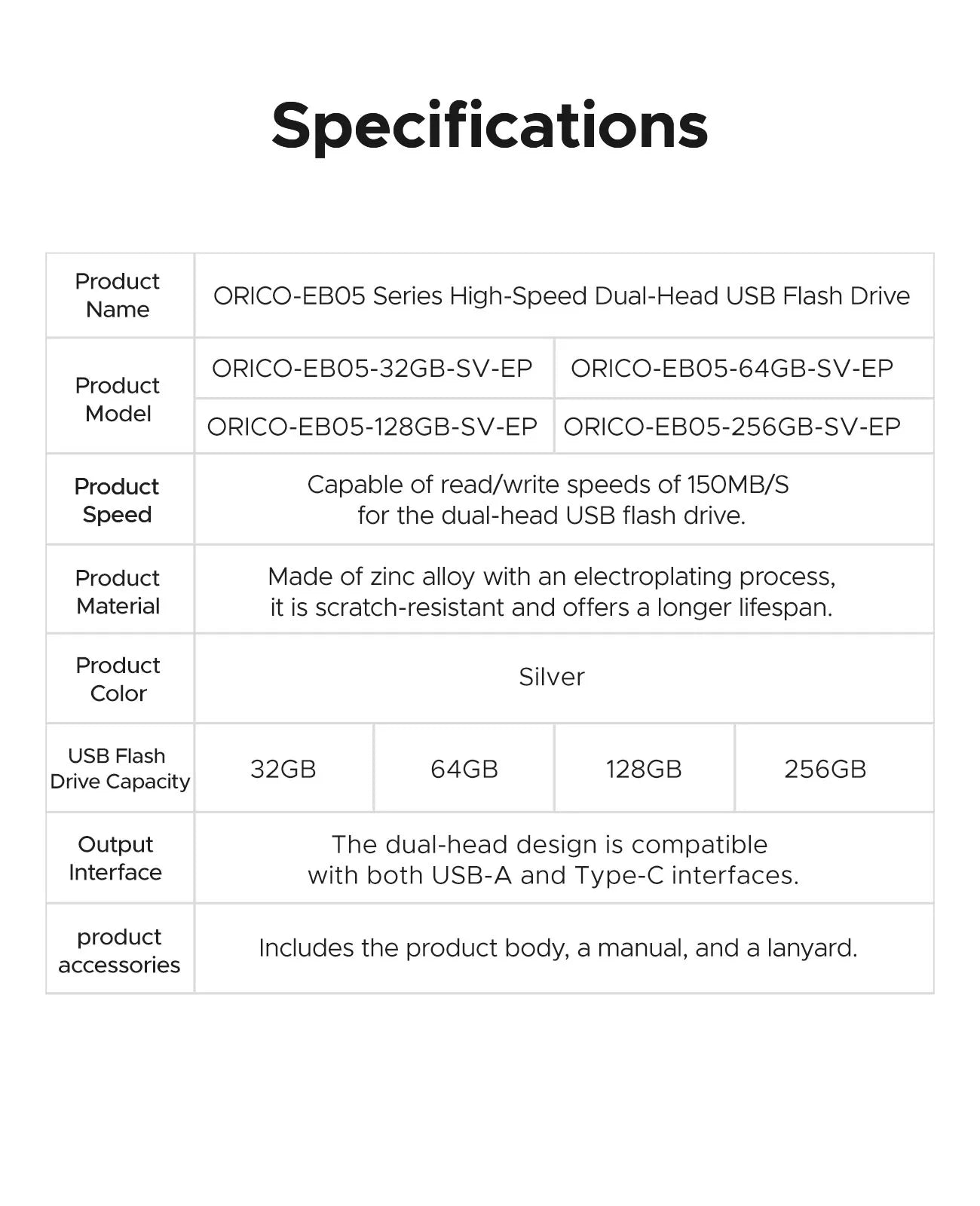ORICO 2 in 1 Dual Flash Drive High Speed Pen Drive OTG Type C USB A Dual Interfaces for MacBook Android