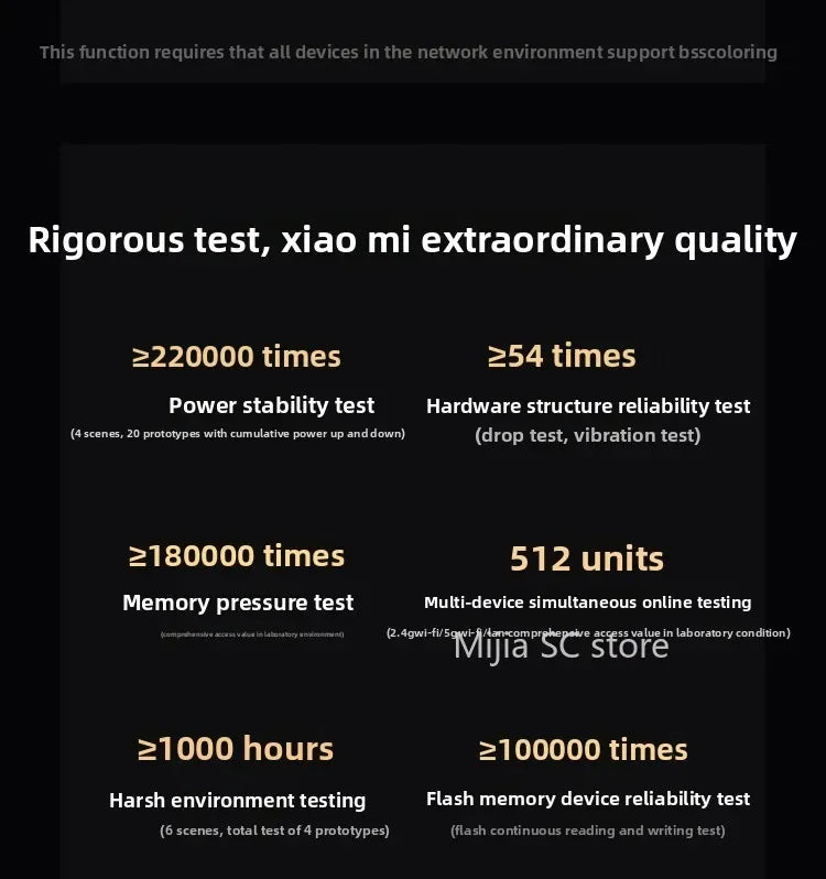 Xiaomi Mijia Router BE6500 WiFi 7 6500M Full 2.5G Network Port 4-core Qualcomm Processor loT Smart Linkage Network Security Home