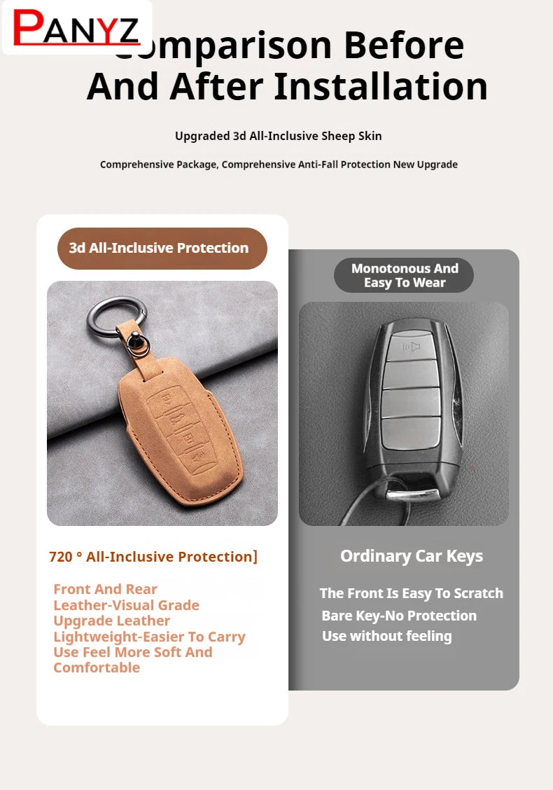 For Porsche Cayenne 718 MACAN Panamera 911 Boxster Keychain Accessories Car Key Case Covers Smart Remote Protection Shell Holder