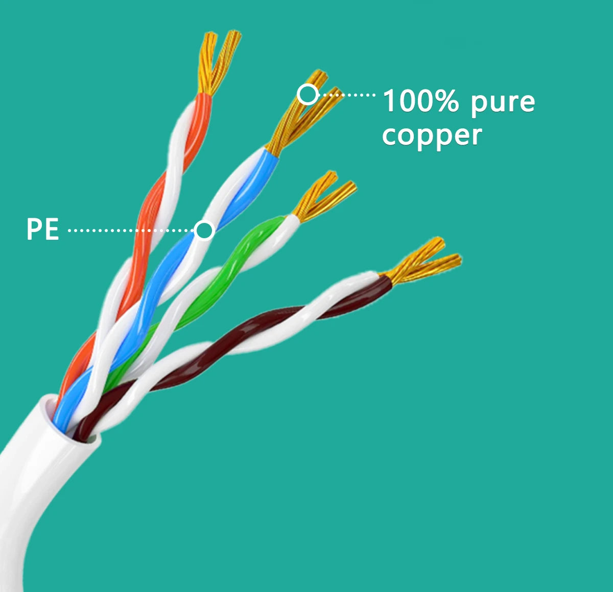 CAT6a Ethernet Cable ugreen 10Gbps/600MHz Shielded RJ45 Network Cable for Gaming/PC/PS5/Xbox/CCTV 100% Pure Copper