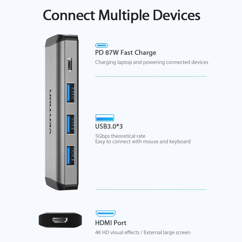 Vention  5 in 1 USB C Hub 4K HDMI USB 3.0 HUB PD Multiport Adapter for MacBook Pro/Huawei Mate 60/iPad Pro Splitter USB HUB