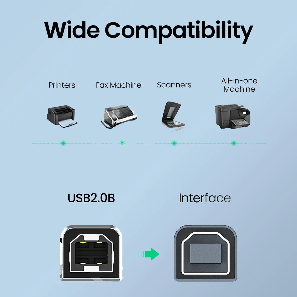 Type C to USB B 3.0 Data Cable USB C Male to USB B Male Adapte Cable For Docking Station External Hard Drivers Scanner Printer