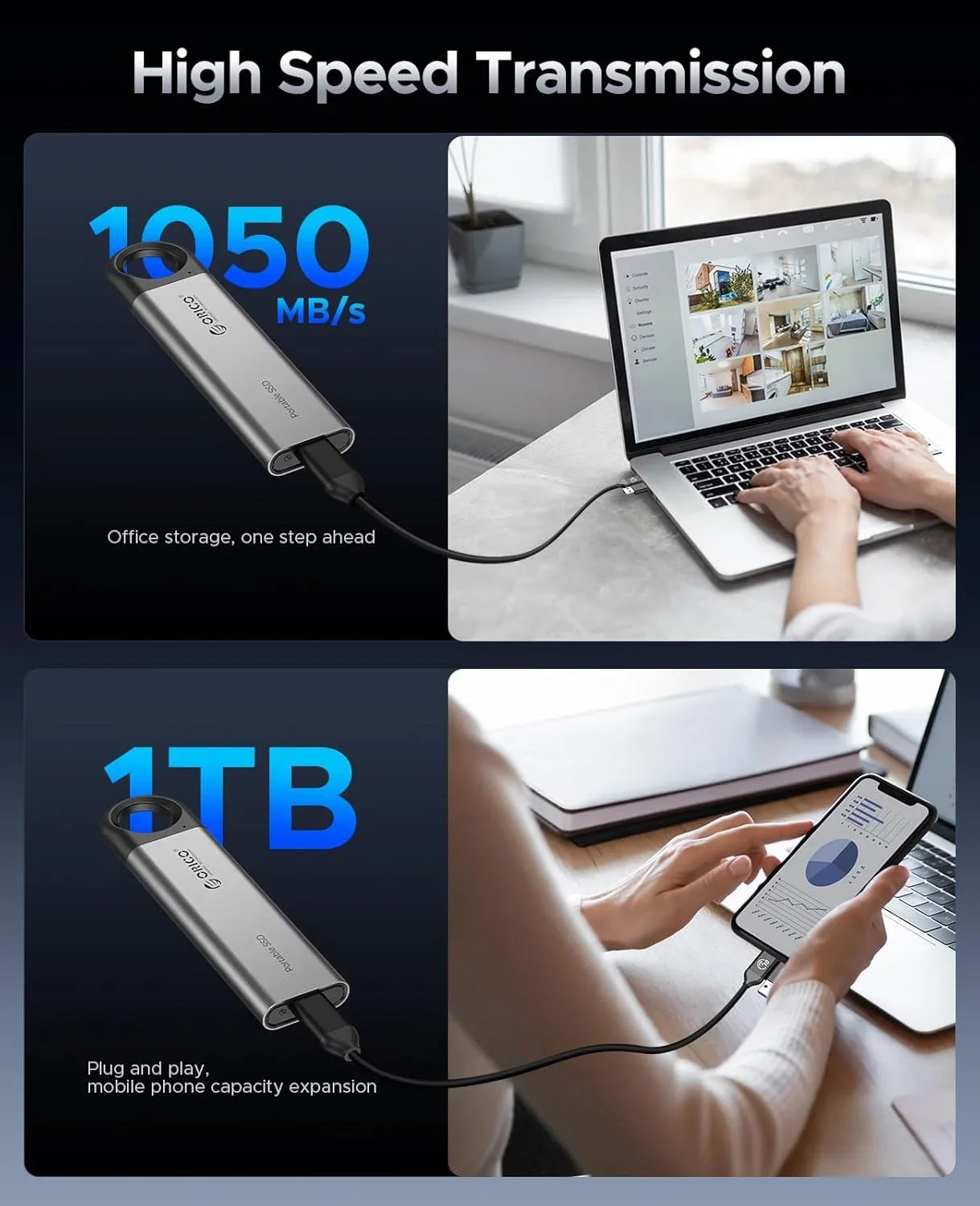 ORICO 1TB External SSD Up to 1050MB/s 550MB/s, Hanging Hole Design Portable Solid State Drive, USB C&A 2 in 1 Cable