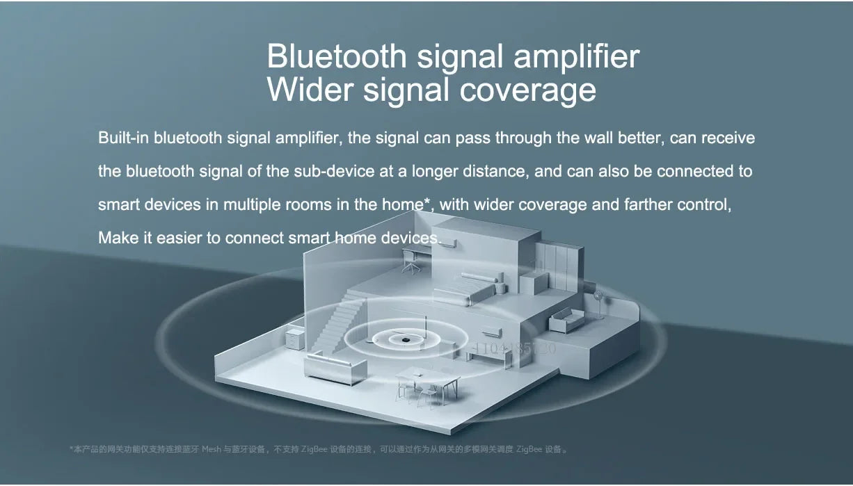 Xiaomi Smart Central Hub Mijia Gateway 4 ZigBee WIFI Bluetooth Mesh Hub 5GHz 10/100Mbps Smart Home Work With Mi Home APP
