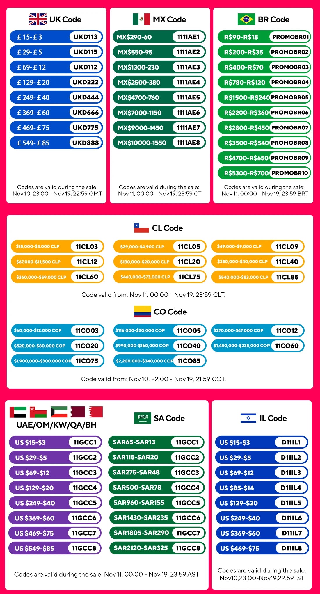Gun Range Shooting Active Headset Headphones for Hunting Electronic Hearing Protection Ear Protect Noise Reduction Earmuff